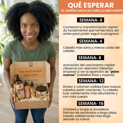 KIT (4 EN 1) DETIENE LA CAIDA Y RECUPERA EL CRECIMIENTO EN 4 SEMANAS